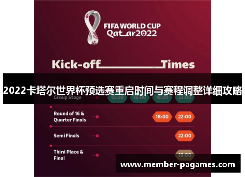 2022卡塔尔世界杯预选赛重启时间与赛程调整详细攻略