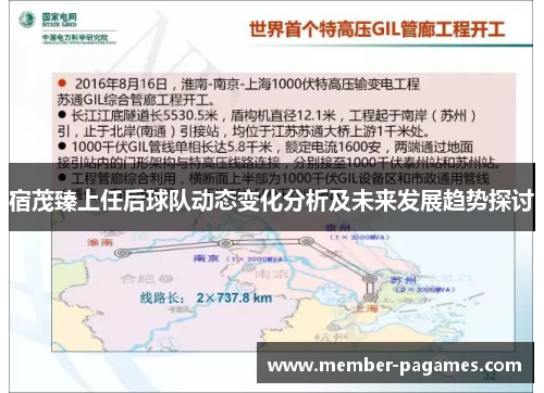 宿茂臻上任后球队动态变化分析及未来发展趋势探讨