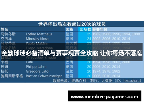 全勤球迷必备清单与赛事观赛全攻略 让你每场不落席 全勤球迷必备清单与赛事观赛全攻略 让你每场不落席