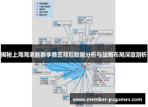 揭秘上海海港新赛季首签背后数据分析与战略布局深度剖析 揭秘上海海港新赛季首签背后数据分析与战略布局深度剖析