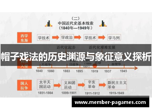 帽子戏法的历史渊源与象征意义探析 帽子戏法的历史渊源与象征意义探析