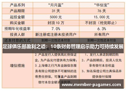 足球俱乐部盈利之道：10条财务管理启示助力可持续发展