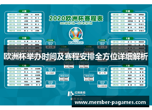 欧洲杯举办时间及赛程安排全方位详细解析