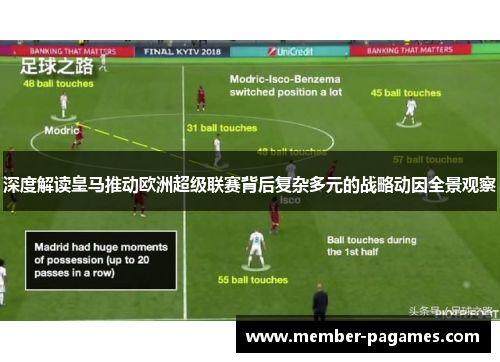 深度解读皇马推动欧洲超级联赛背后复杂多元的战略动因全景观察
