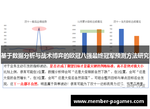 基于数据分析与战术博弈的欧冠八强最终冠军预测方法研究 基于数据分析与战术博弈的欧冠八强最终冠军预测方法研究