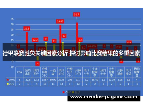 德甲联赛胜负关键因素分析 探讨影响比赛结果的多重因素