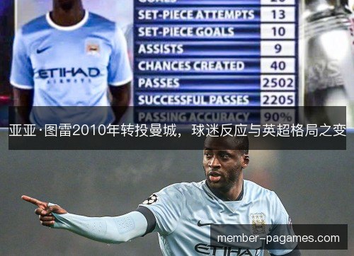 亚亚·图雷2010年转投曼城,球迷反应与英超格局之变 亚亚·图雷2010年转投曼城,球迷反应与英超格局之变
